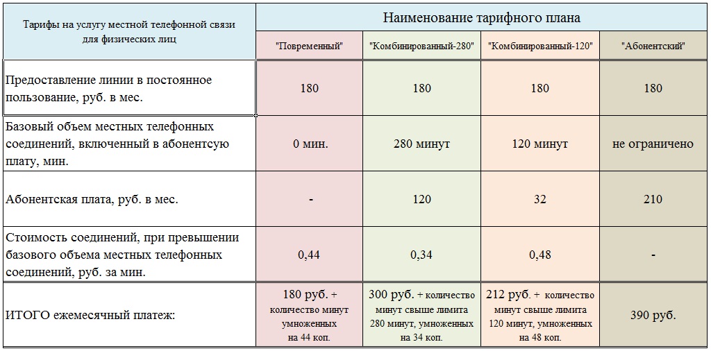 Ириноплат Цена – Telegraph